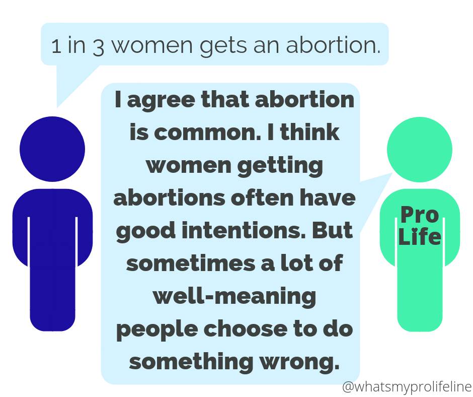 Person 1: 1 in 3 women gets an abortion. Person 2 (our hero): I agree that abortion is common. I think women getting abortions often have good intentions. But sometimes a lot of well-meaning people choose to do something wrong.