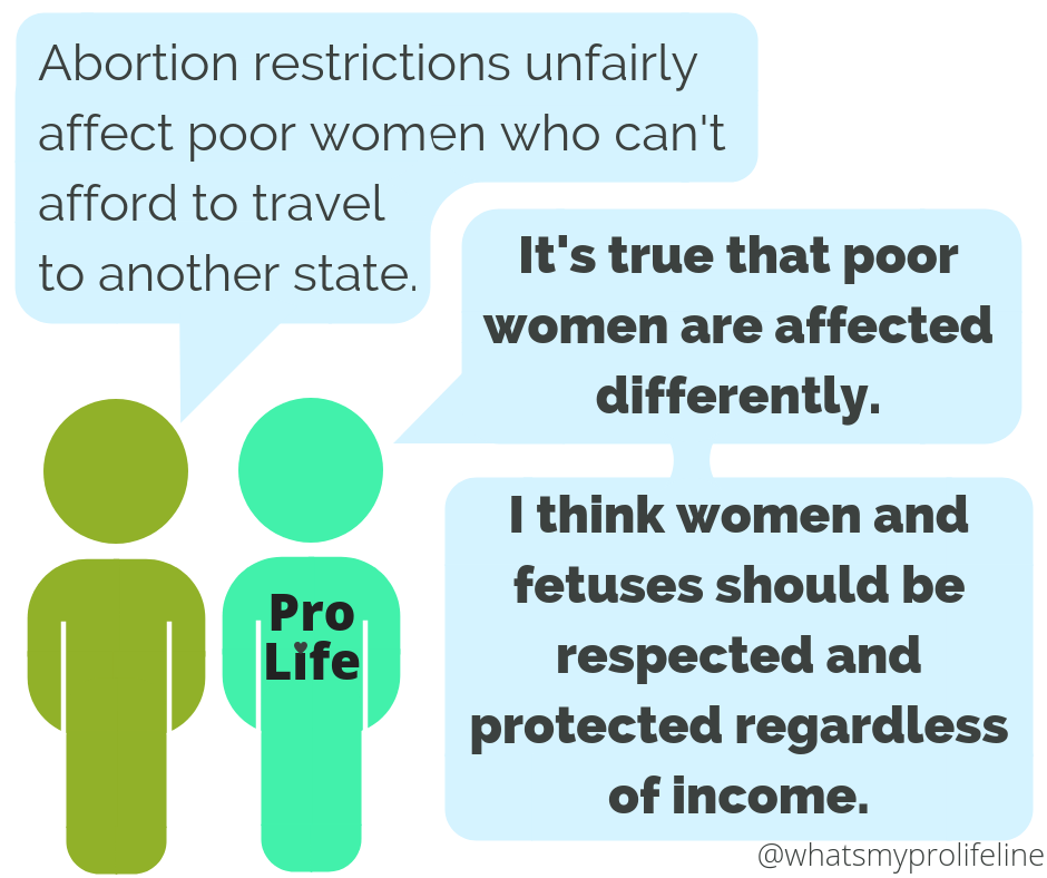 Person 1: Abortion restrictions unfairly affect poor women who can’t afford to travel to another state. Person 2 (our hero): It’s true that poor women are affected differently. I think women and fetuses should be respected and protected regardless of income.