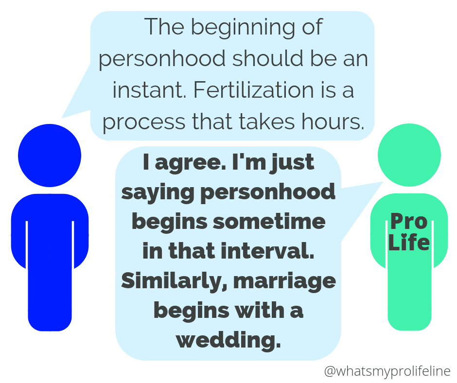 Person 1: The beginning of personhood should be an instant. Fertilization is a process that takes hours. Person 2 (our hero): I agree. I’m just saying personhood begins sometime in that interval. Similarly, marriage begins with a wedding.