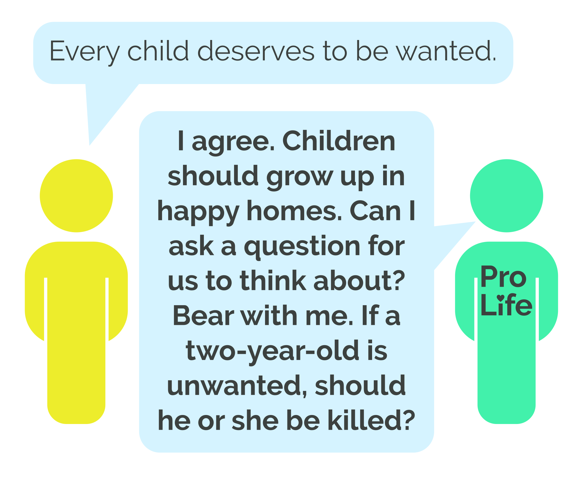 Person 1: Every child deserves to be wanted. Person 2 (our hero): I agree. Children should grow up in happy homes. Can I ask a question for us to think about? Bear with me. If a two-year-old is unwanted, should he or she be killed?