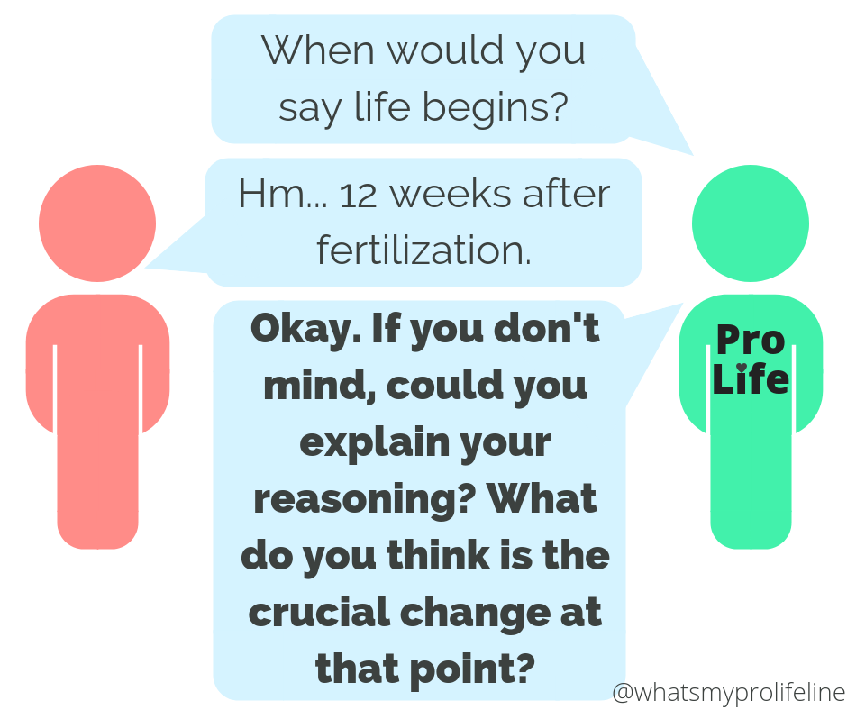 Person 1 (our hero): When would you say life begins? Person 2: Hm… 12 weeks after fertilization. Person 1 (our hero): Okay. If you don’t mind, could you explain your reasoning? What do you think is the crucial change at that point?