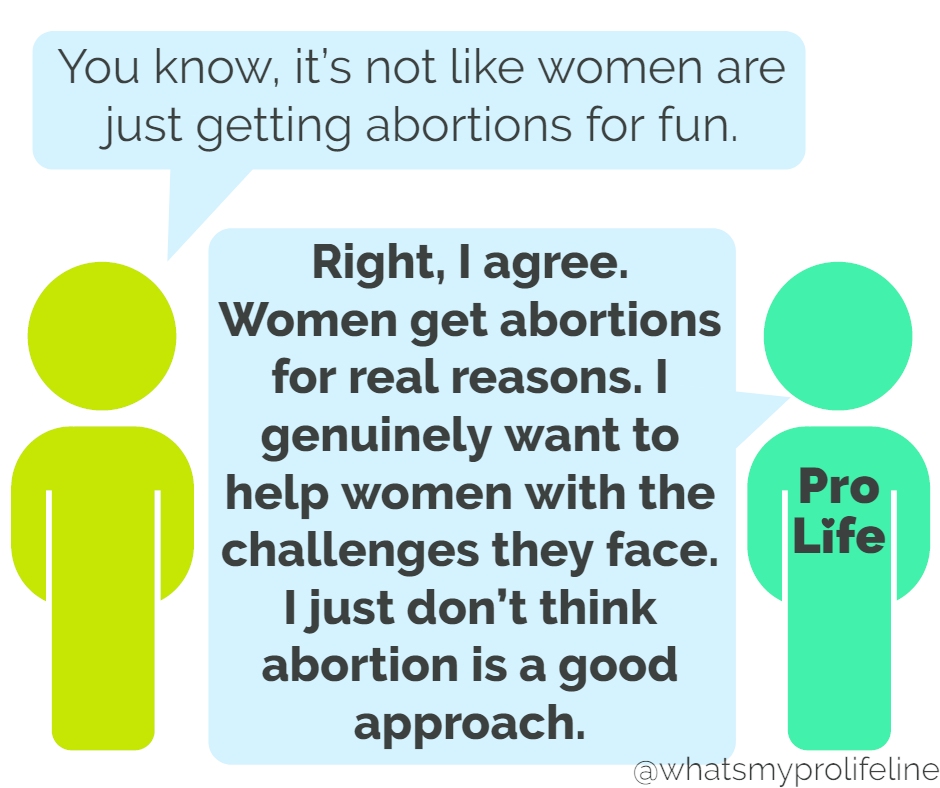 Person 1: You know, it’s not like women are just getting abortions for fun. Person 2 (our hero): Right, I agree. Women get abortions for real reasons. I genuinely want to help women with the challenges they face. I just don’t think abortion is a good approach.