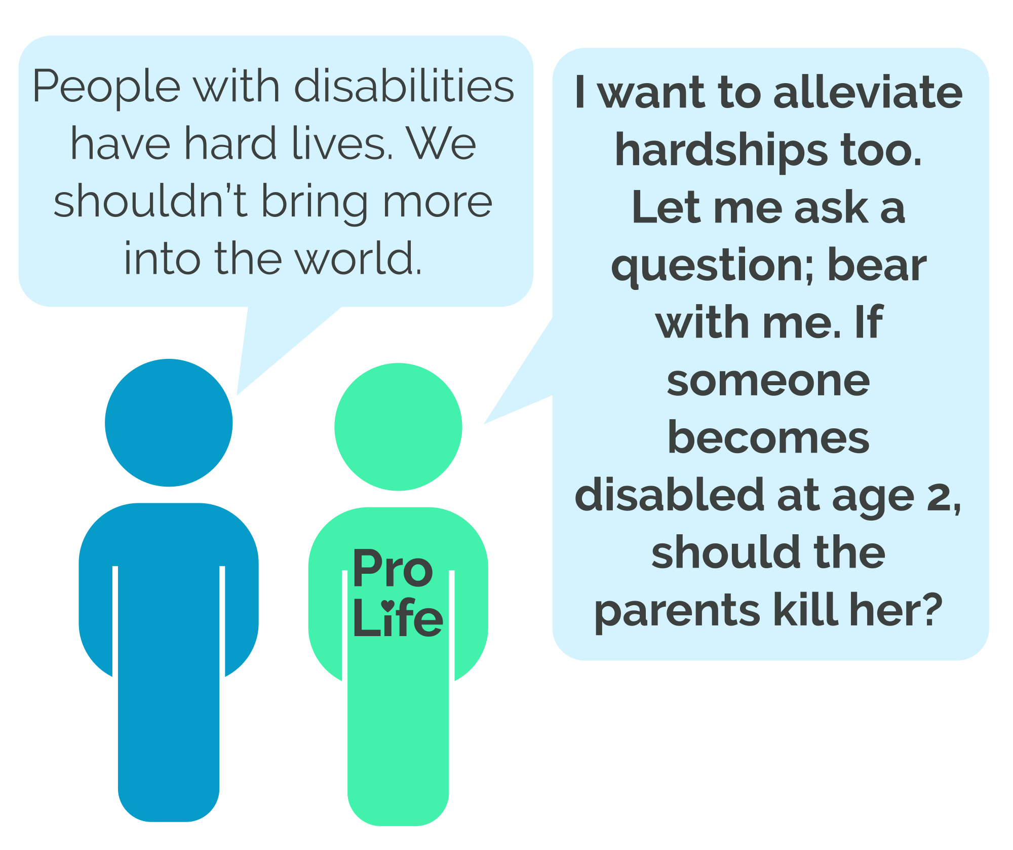 Person 1: People with disabilities have hard lives. We shouldn’t bring more into the world. Person 2 (our hero): I want to alleviate hardships too. Let me ask a question; bear with me. If someone becomes disabled at age 2, should the parents kill her?