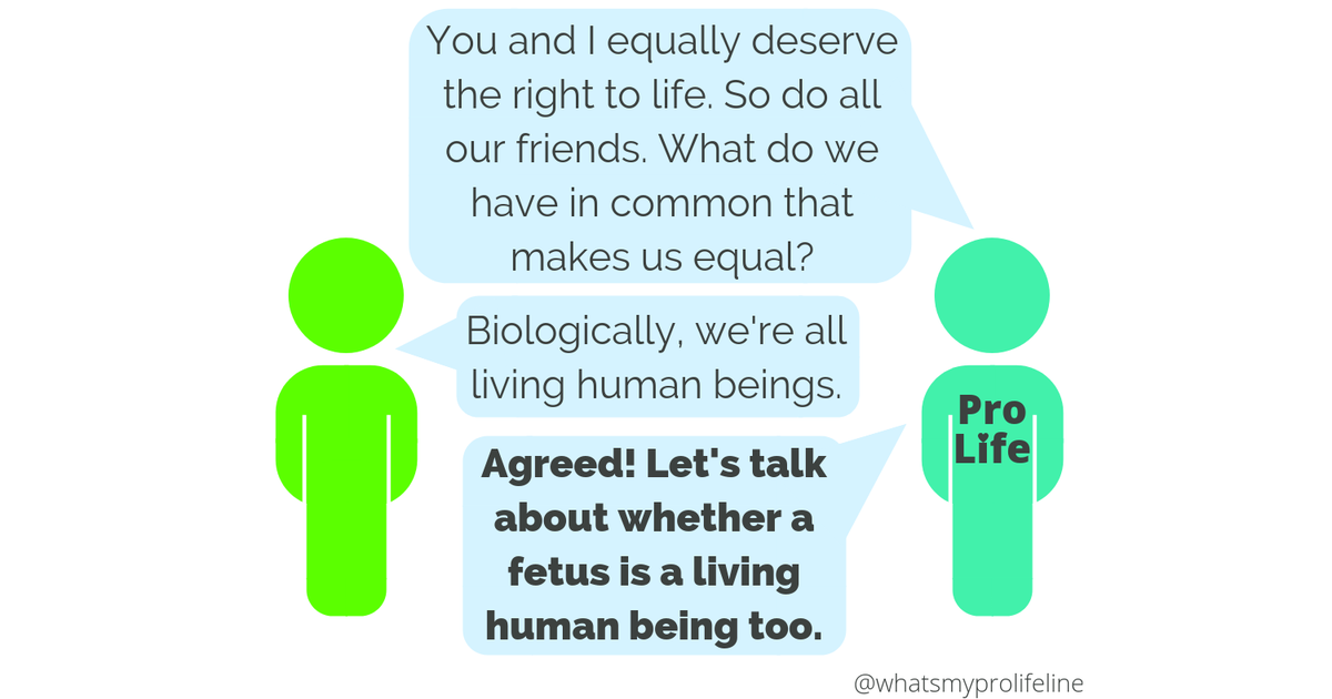 Equal Because We’re Human What’s My ProLife Line?
