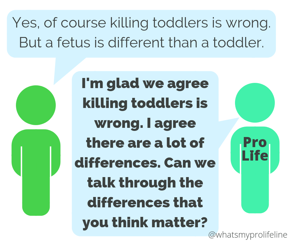 Person 1: Yes, of course killing toddlers is wrong. But a fetus is different than a toddler. Person 2 (our hero): I’m glad we agree killing toddlers is wrong. I agree there are a lot of differences. Can we talk through the differences that you think matter?