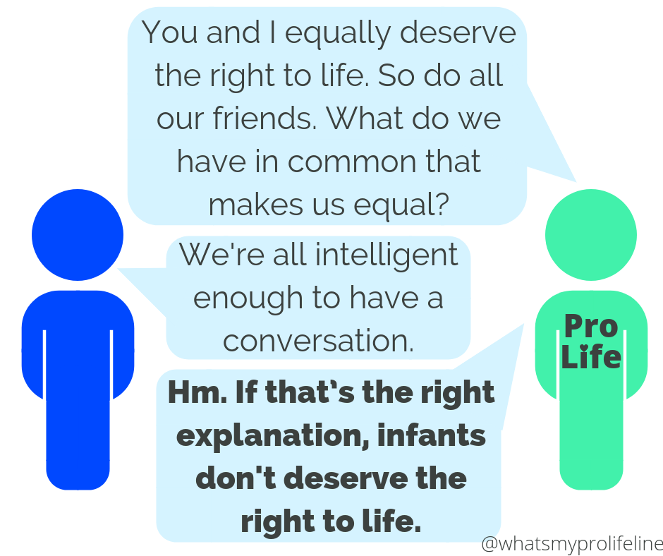 Person 1 (our hero): You and I equally deserve the right to life. So do all our friends. What makes us equal? Person 2: We’re all intelligent enough to have a conversation. Person 1 (our hero): Hm. If that’s the right explanation, infants don’t deserve the right to life.