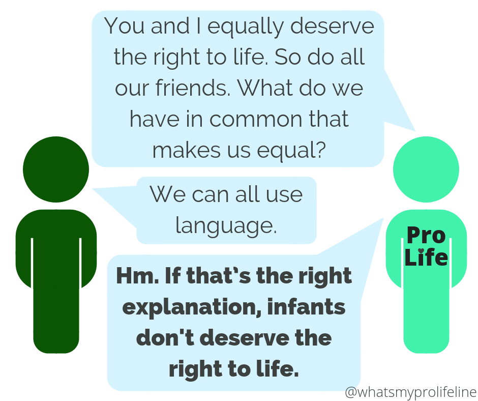 Person 1 (our hero): You and I equally deserve the right to life. So do all our friends. What do we have in common that makes us equal? Person 2: We can all use language. Person 1 (our hero): Hm. If that’s the right explanation, infants don’t deserve the right to life.