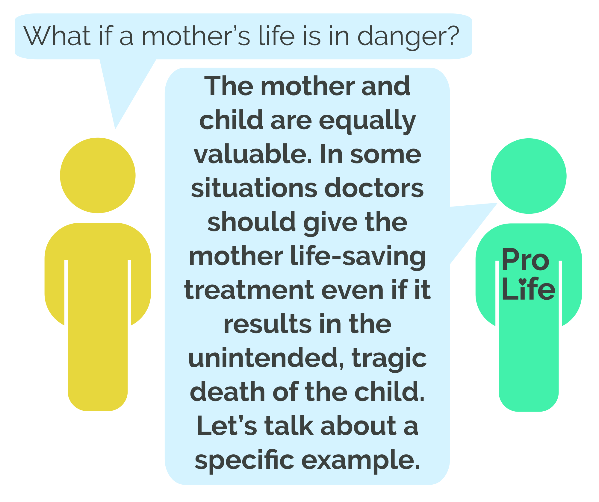 Person 1: What if a mother’s life is in danger? Person 2 (our hero): The mother and child are equally valuable. In some situations doctors should give the mother life-saving treatment even if it results in the unintended, tragic death of the child. Let’s talk about a specific example.