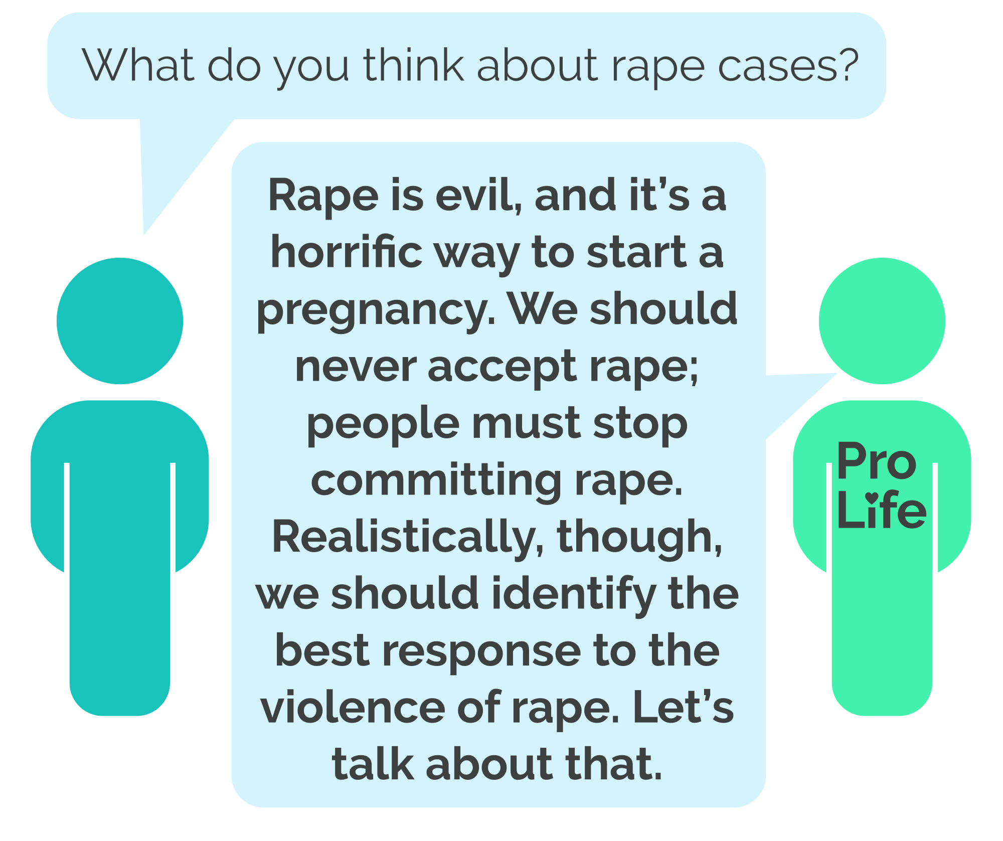 Person 1: What do you think about rape cases? Person 2 (our hero): Rape is evil, and it’s a horrific way to start a pregnancy. We should never accept rape; people must stop committing rape. Realistically, though, we should identify the best response to the violence of rape. Let’s talk about that.