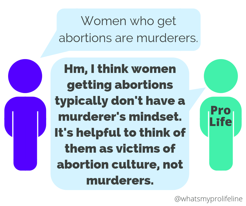 Person 1: Women who get abortions are murderers. Person 2 (our hero): Hm, I think women getting abortions typically don’t have a murderer’s mindset. It’s helpful to think of them as victims of abortion culture, not murderers.