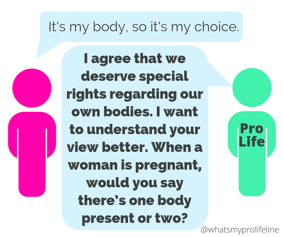 Person 1: It’s my body, so it’s my choice. Person 2 (our hero): I agree that we deserve special rights regarding our own bodies. I want to understand your view better. When a woman is pregnant, would you say there’s one body present or two?
