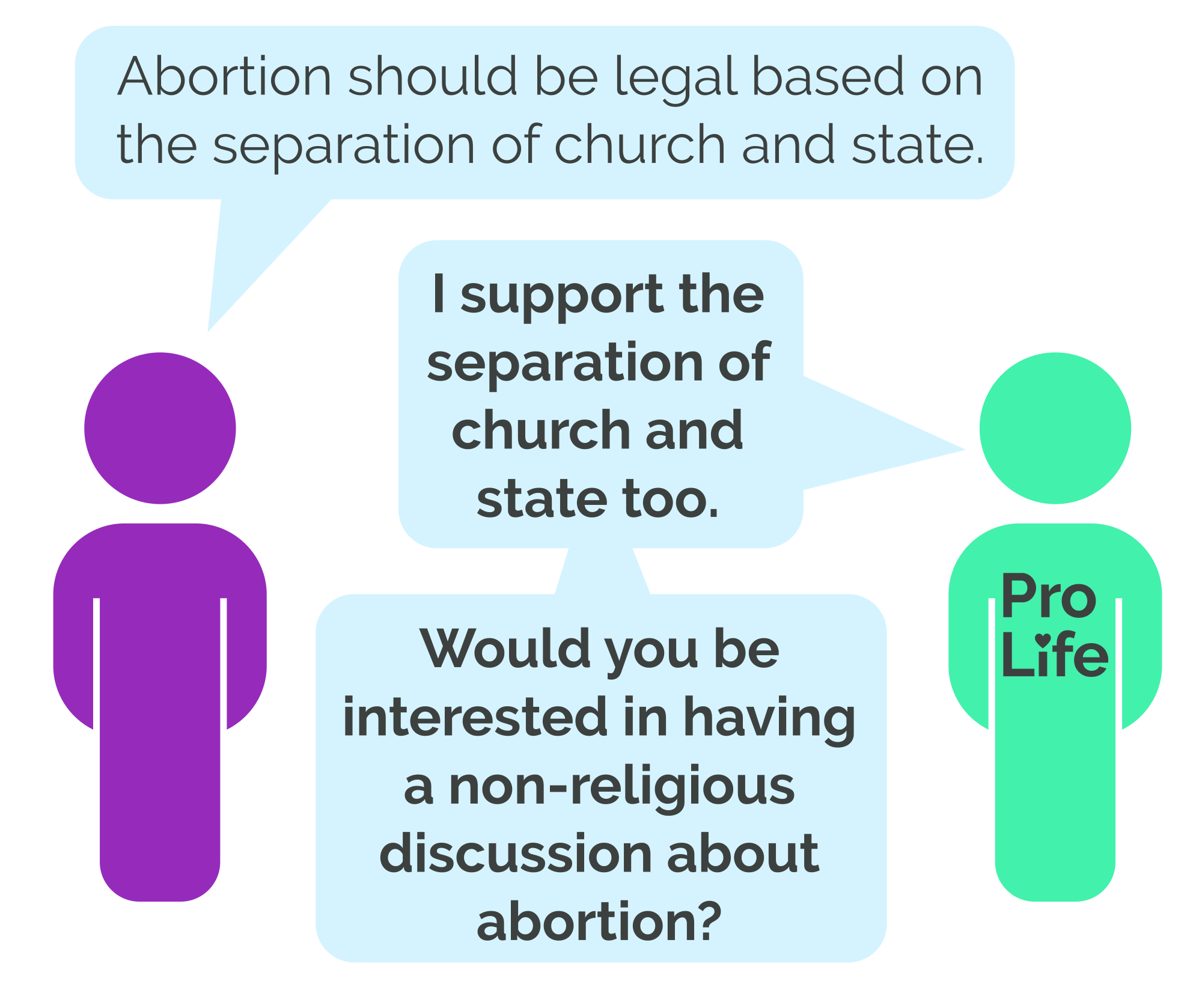 Person 1: Abortion should be legal based on the separation of church and state. Person 2 (our hero): I support the separation of church and state too. Would you be interested in having a non-religious discussion about abortion?