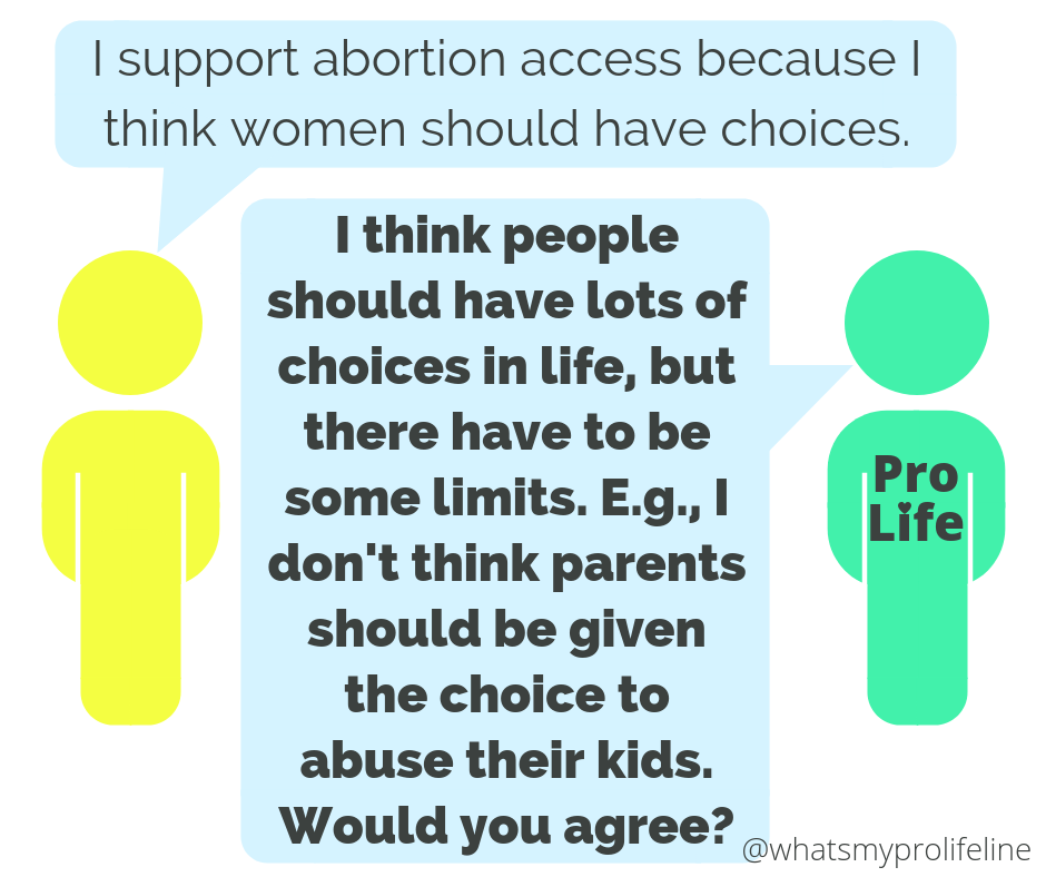 Person 1: I support abortion access because I think women should have choices. Person 2 (our hero): I think people should have lots of choices in life, but there have to be some limits. E.g., I don’t think parents should be given the choice to abuse their kids. Would you agree?